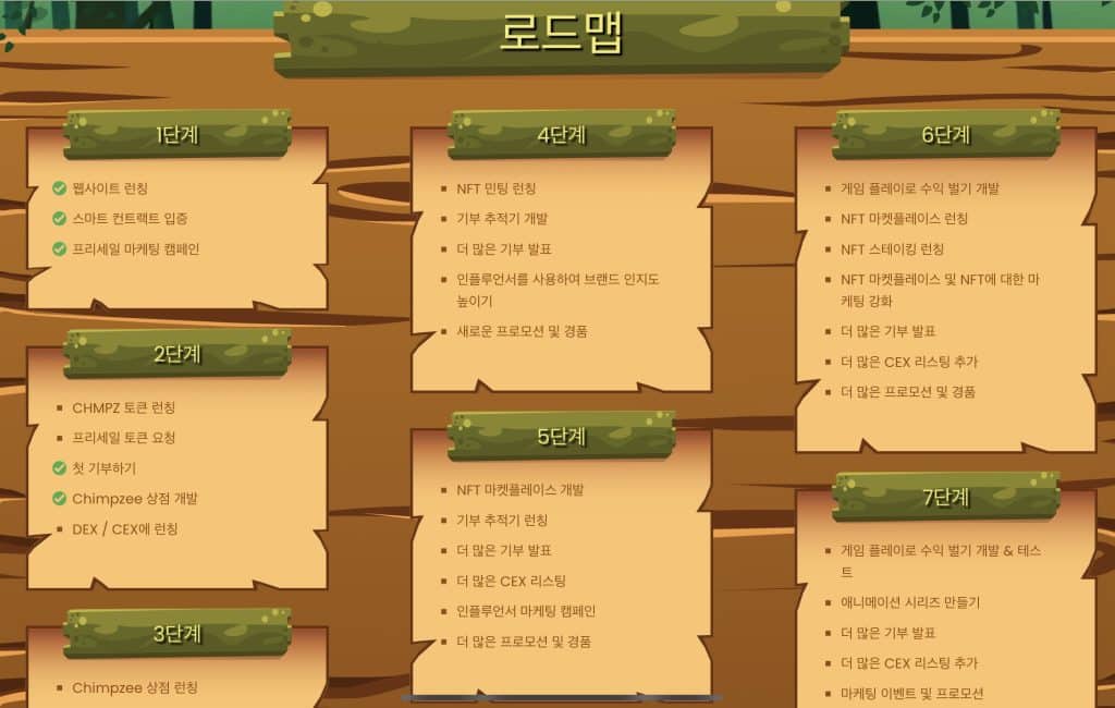 침프지 로드맵