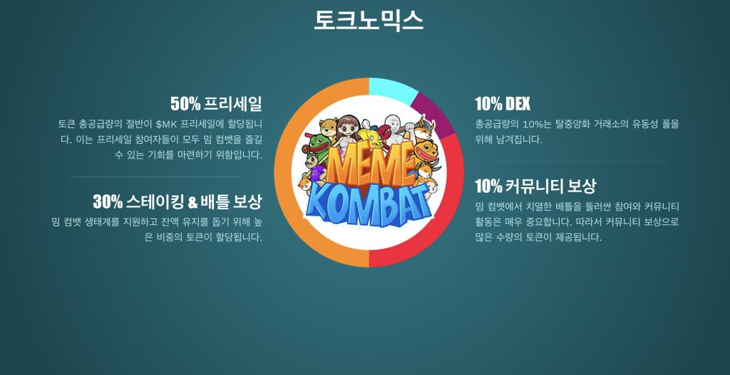 밈 컴뱃 토크노믹스
