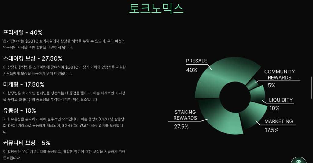 그린 비트코인 토크노믹스