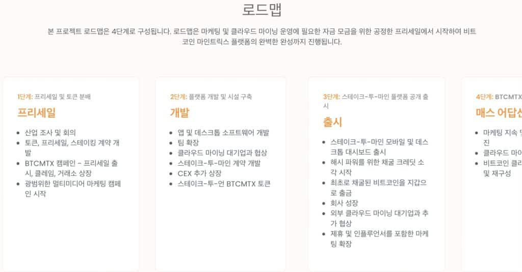 비트코인 마인트릭스 로드맵