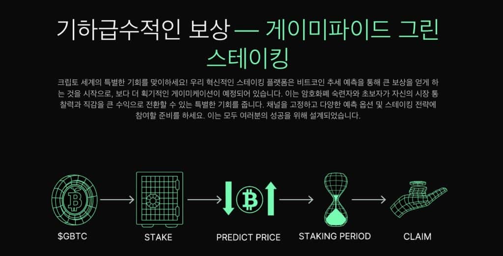 게이미파이드 그린 스테이킹
