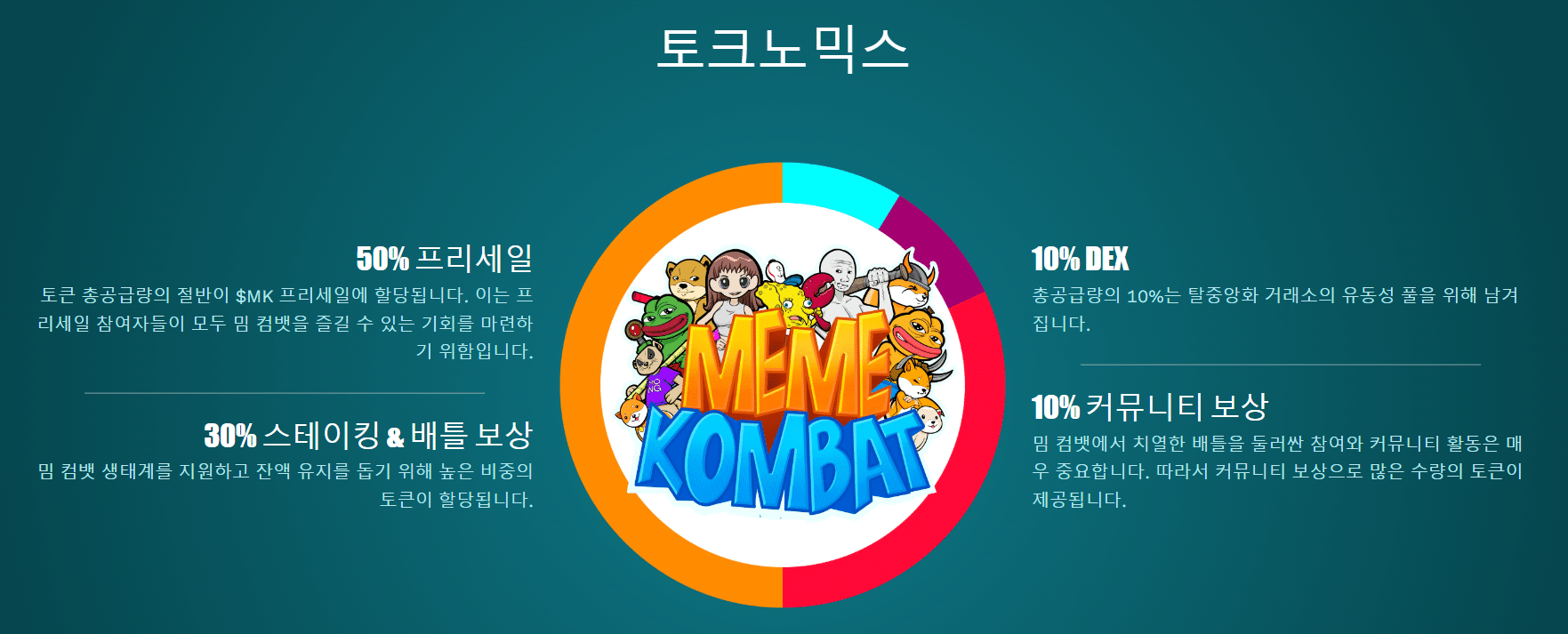 밈 컴뱃 토크노믹스