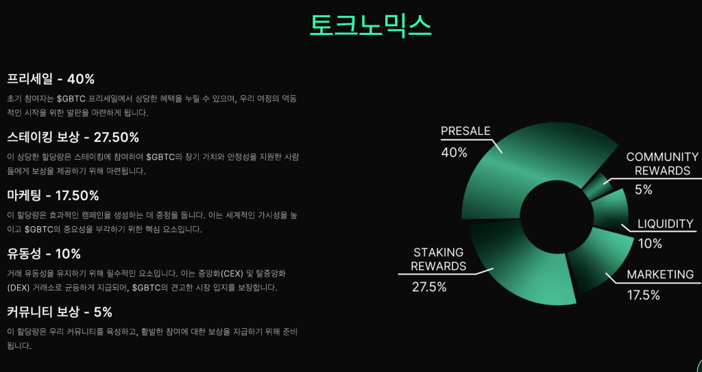 그린 비트코인 토크노믹스