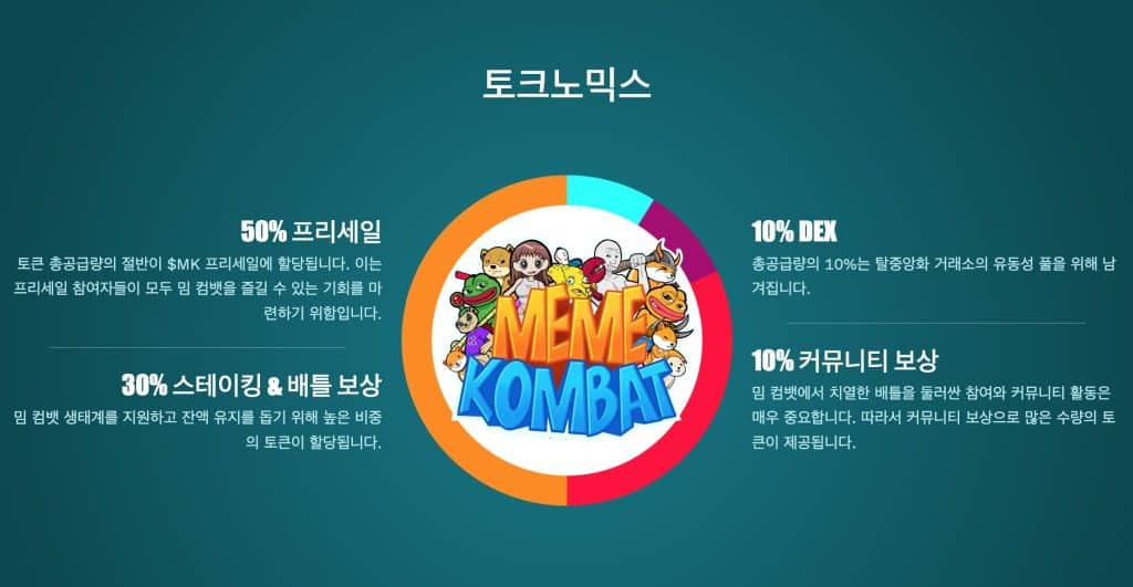 MK 토크논믹스