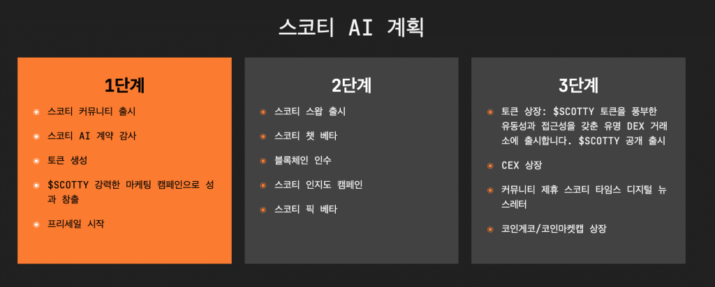 스코티AI 로드맵