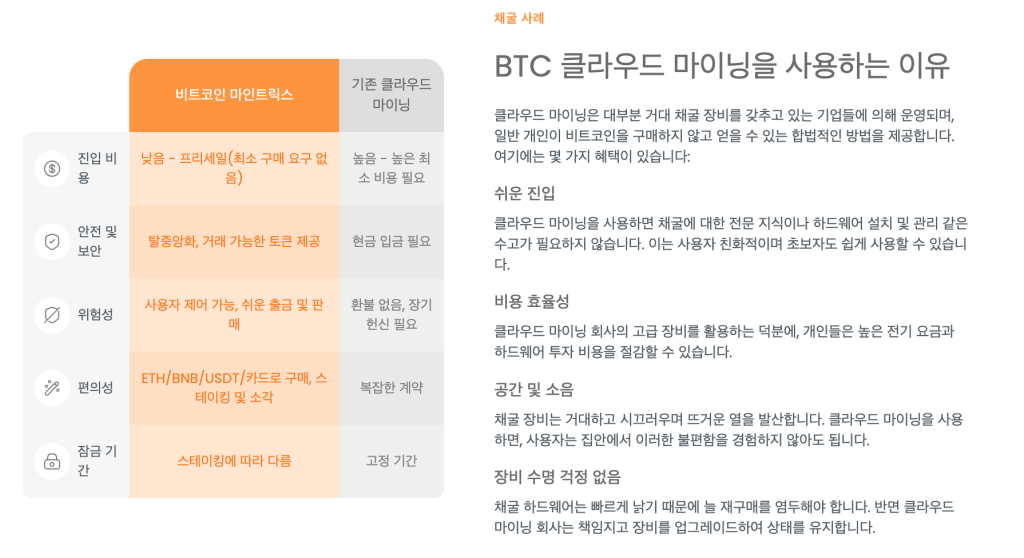 비트코인 채굴