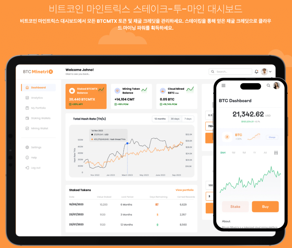 비트코인 미끄러졌지만 비트코인 마인트릭스는 약세에도 970만 달러 돌파