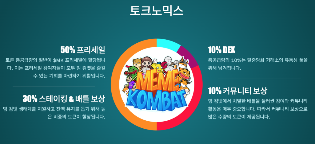 밈 컴뱃 토크노믹스