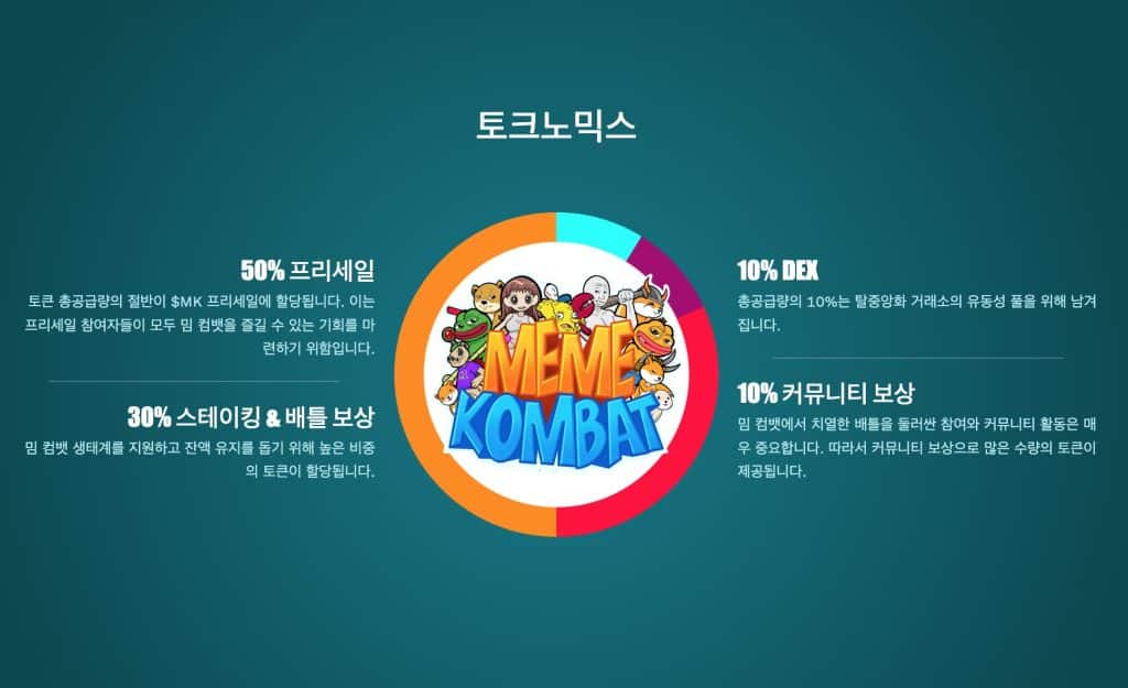 MK 토크노믹스