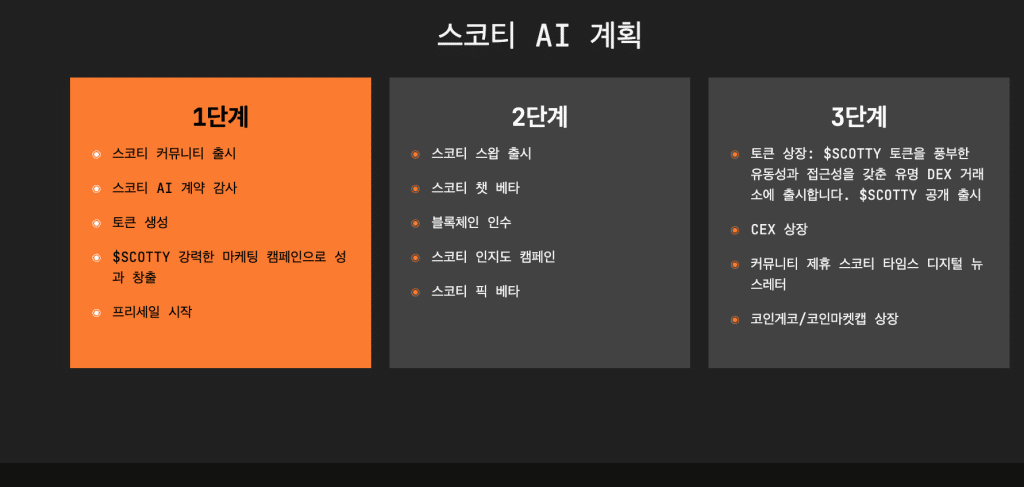 스코티AI 로드맵