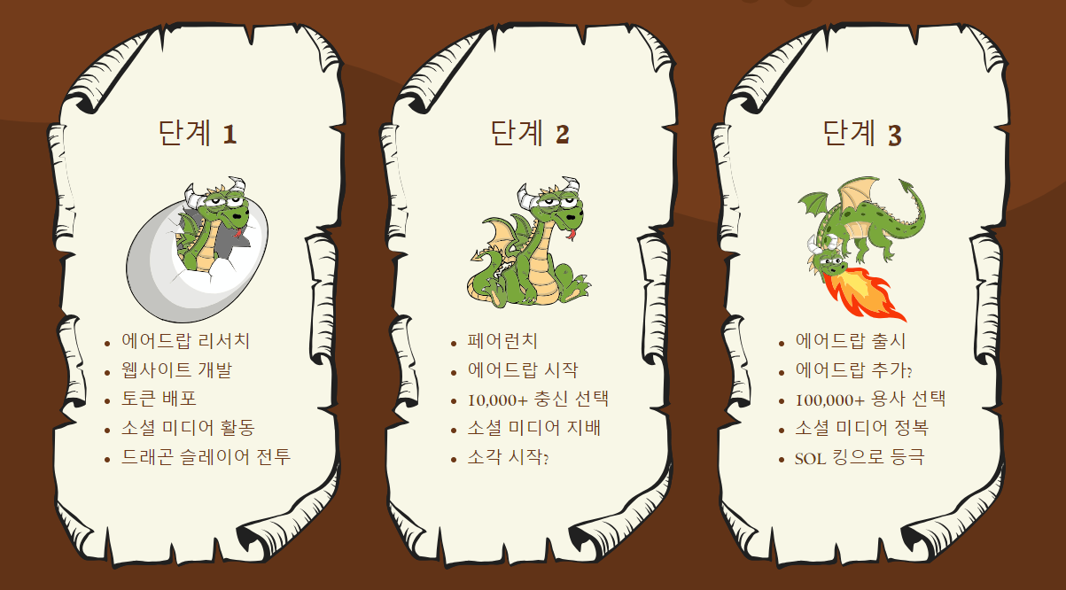 스모그 로드맵