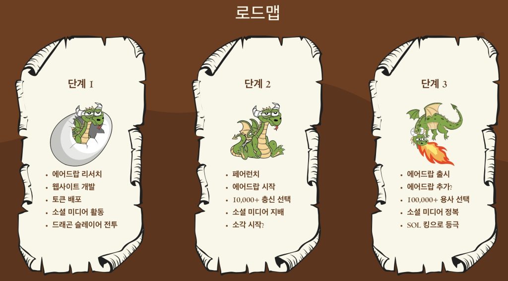 스모그 로드맵