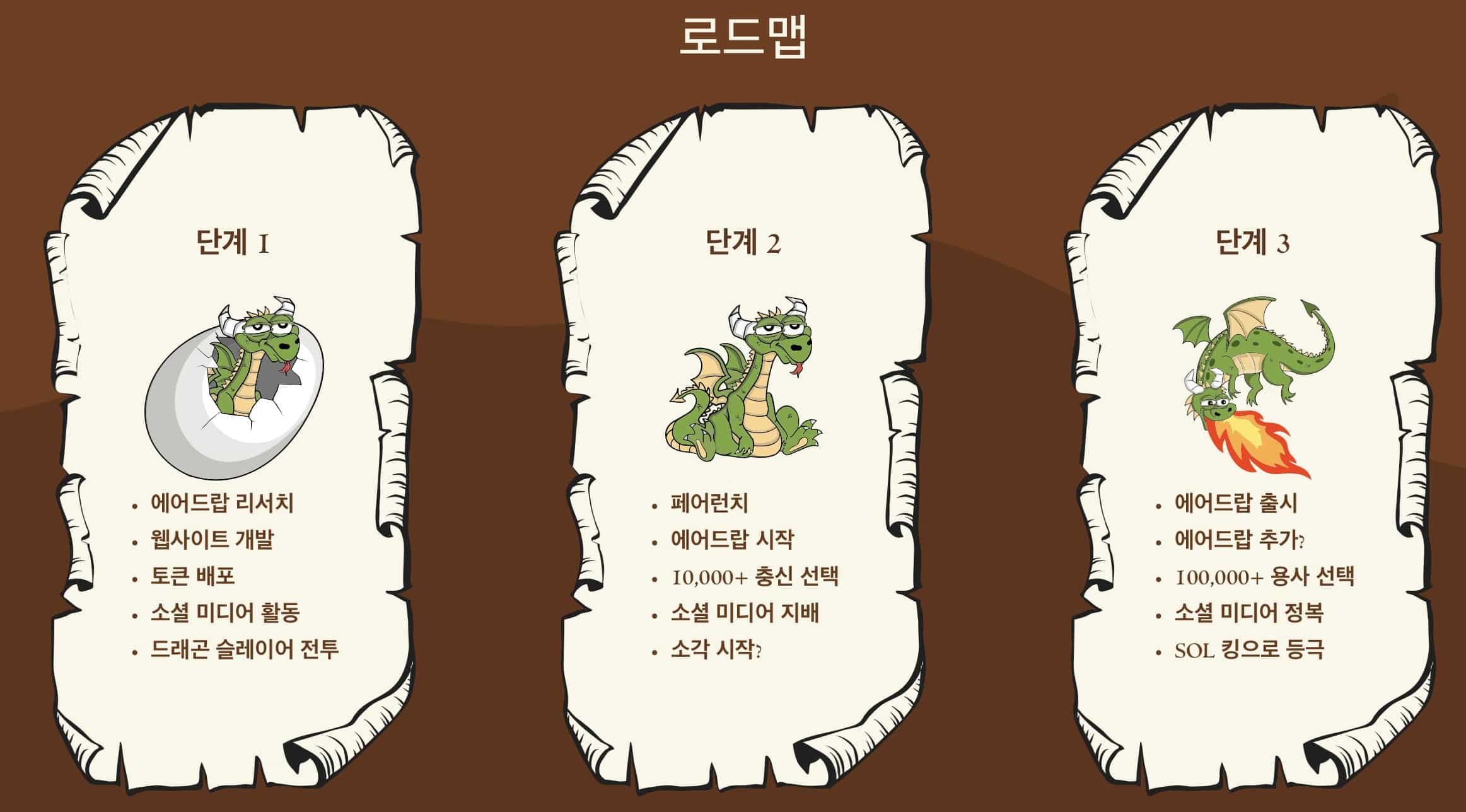 스모그 로드맵