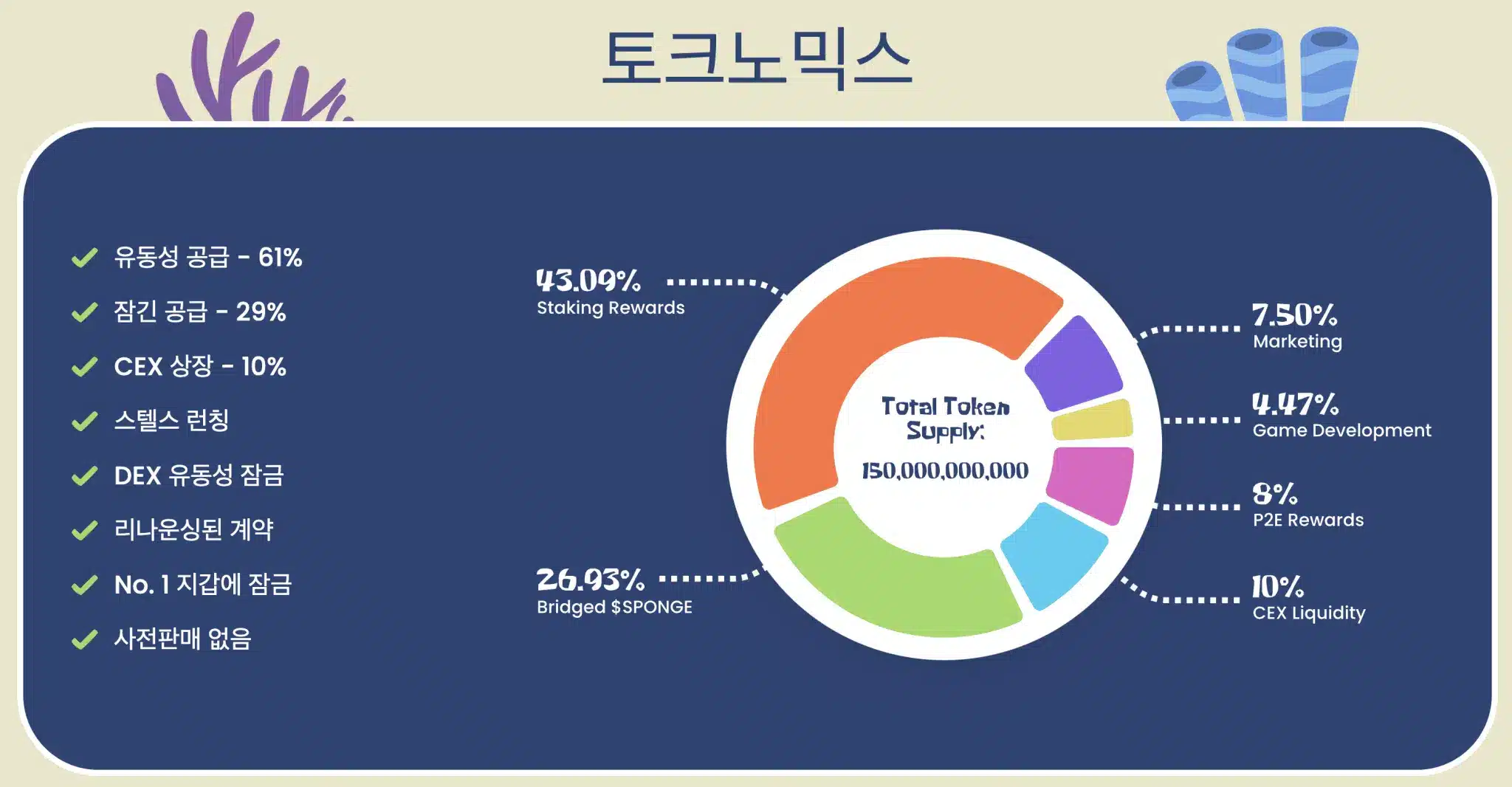 스폰지 V2 토큰 토크노믹스