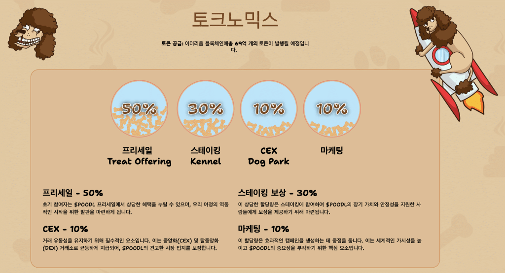 푸들이누 토크노믹스