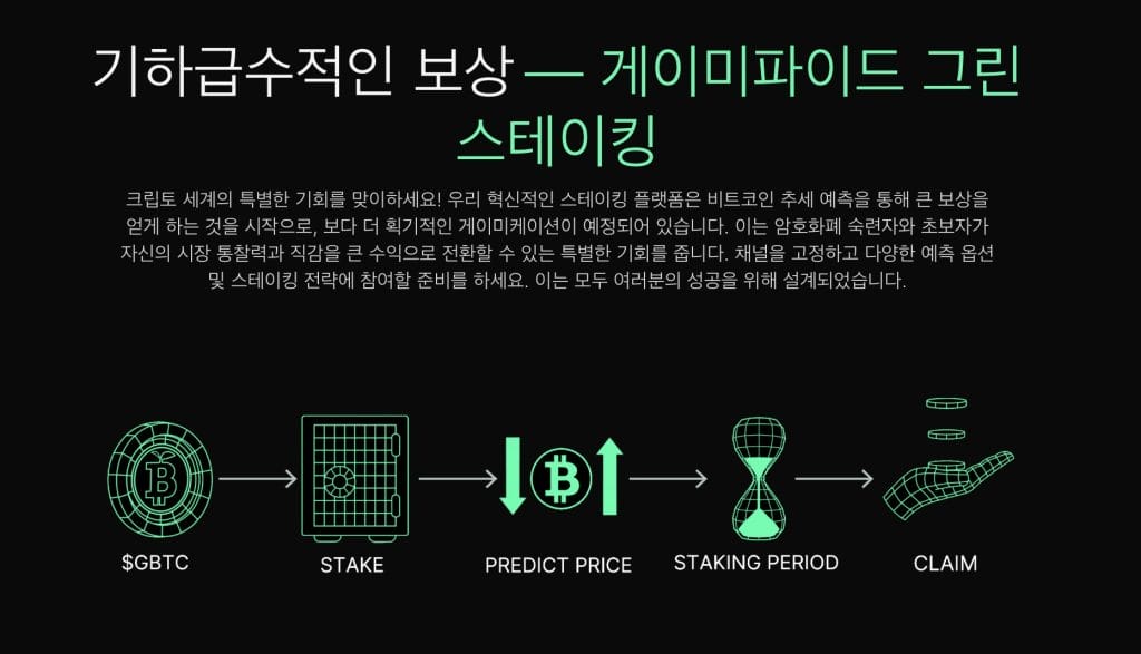 게이미파이드 그린 스테이킹