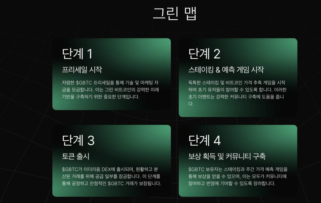 그린 비트코인