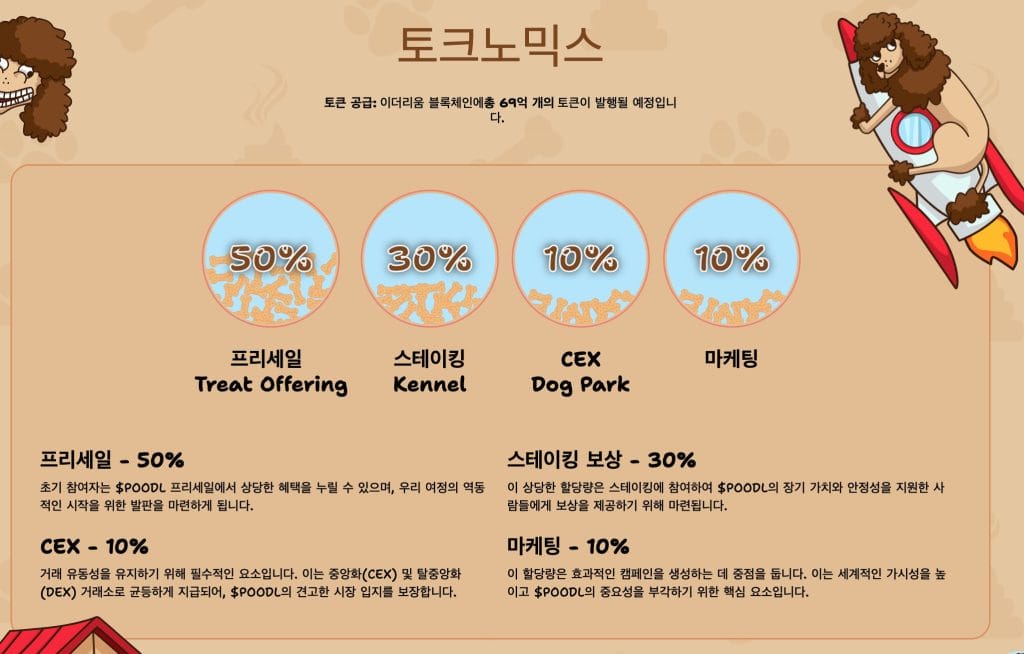 푸들 이누 토크노믹스