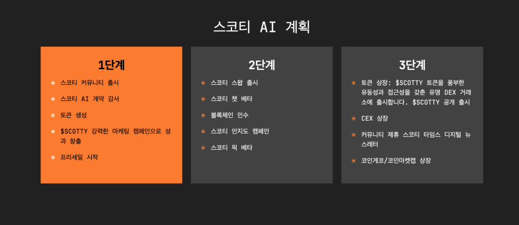 스코티AI 로드맵