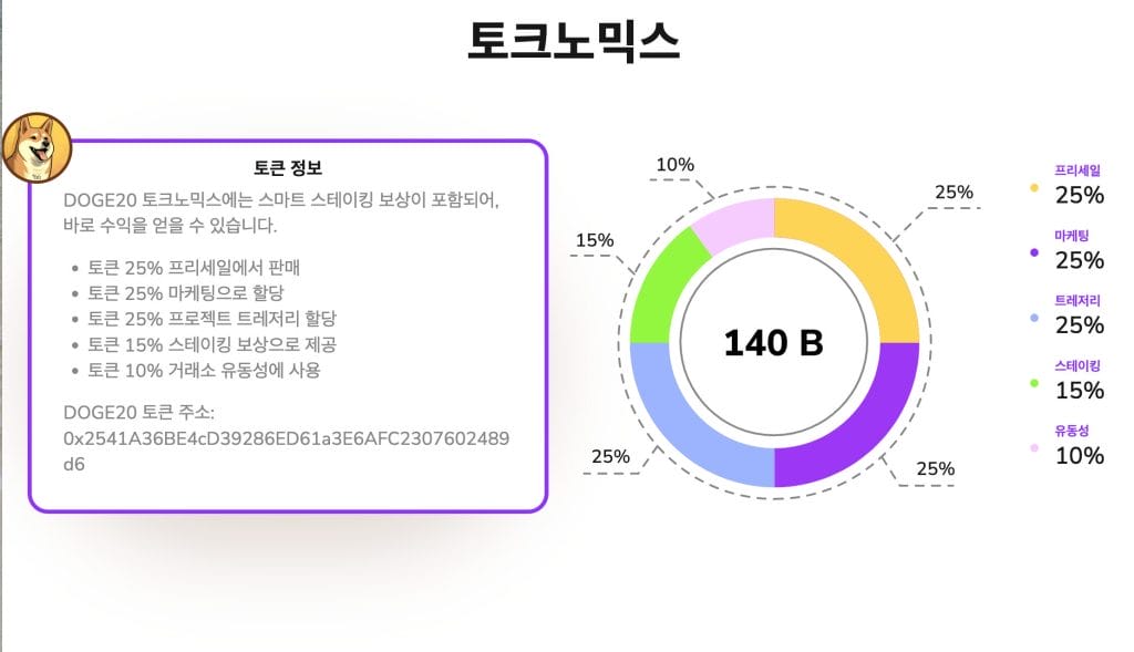 도지코인20 토크노믹스