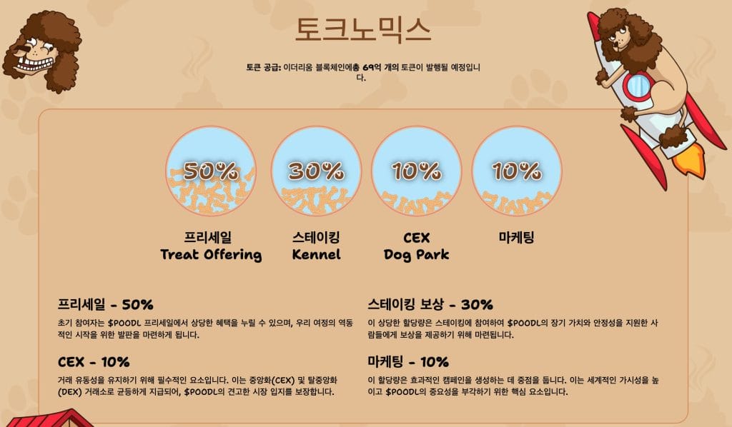 푸들 이누 토크노믹스