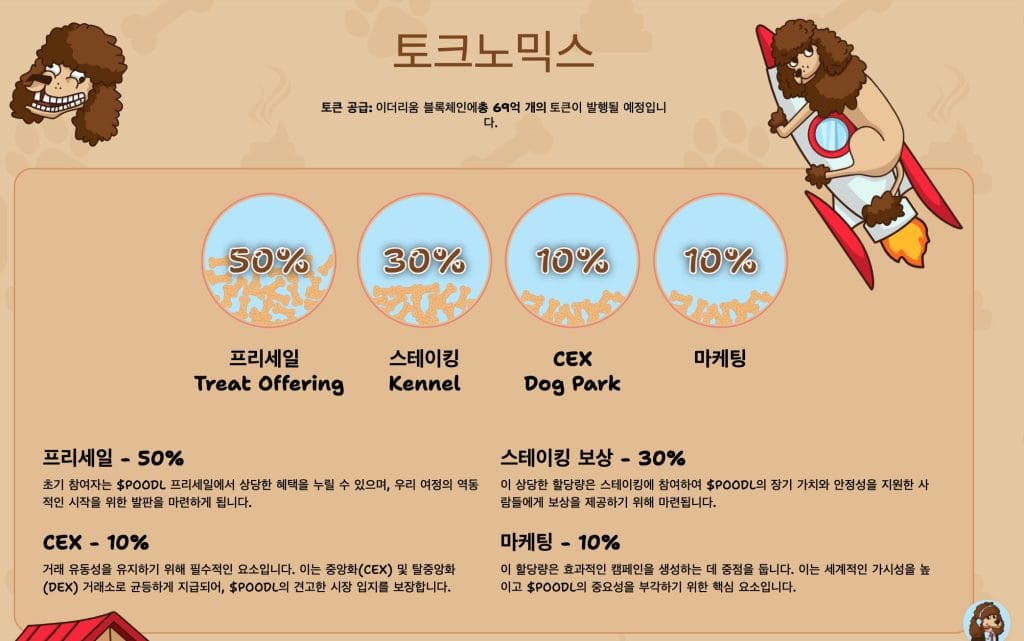 푸들 이누 토크노믹스