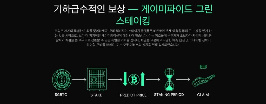 그린 비트코인
