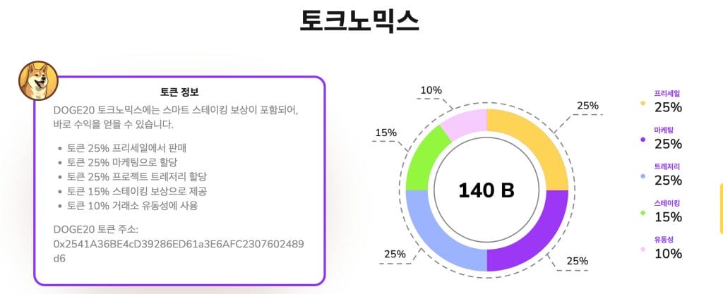 도지코인20 토크노믹스