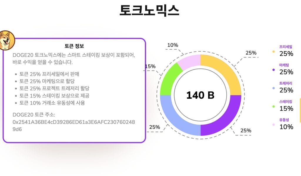 도지코인20