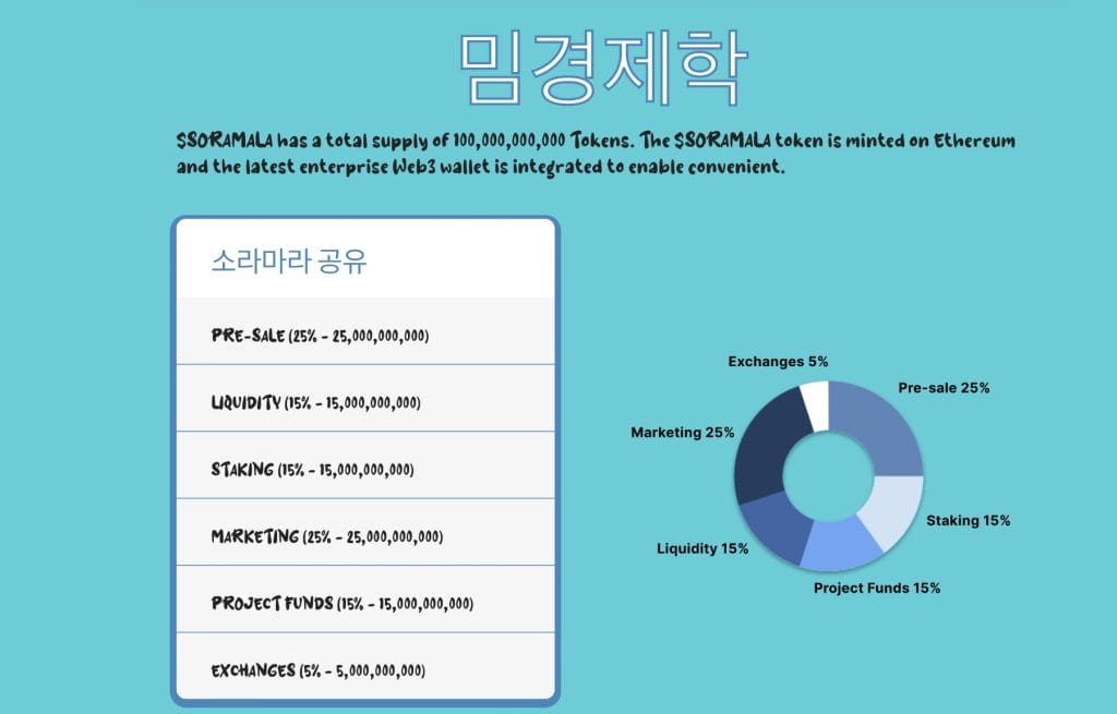 소라마라 토크노믹스