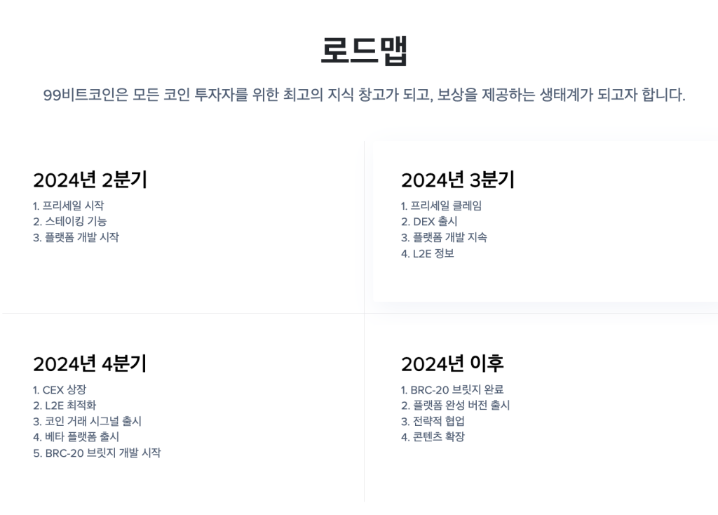 99비트코인 로드맵