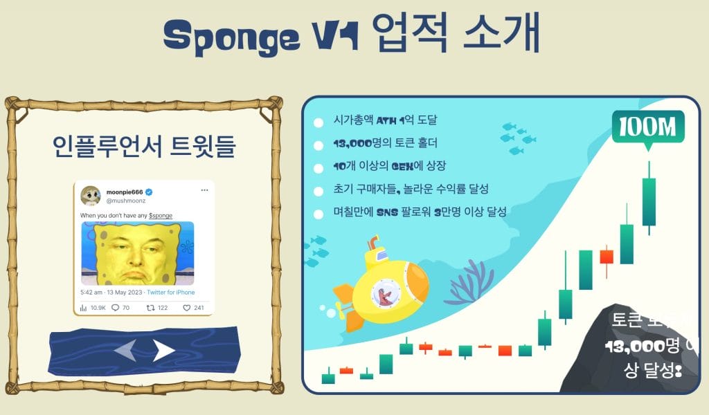 스폰지 폴리곤 밈코인