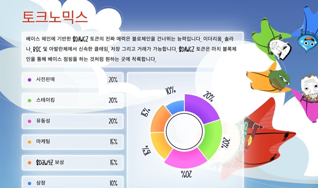 베이스도그즈 토크노믹스