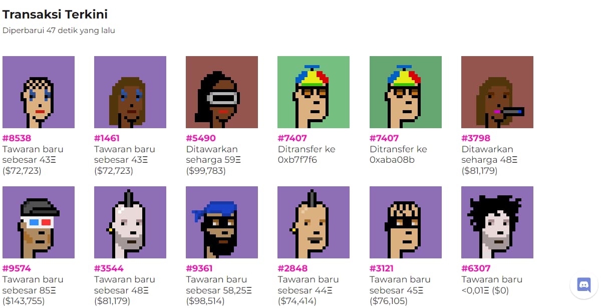 CryptoPunks Pasar NFT