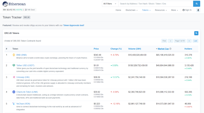 Token pada MetaMask