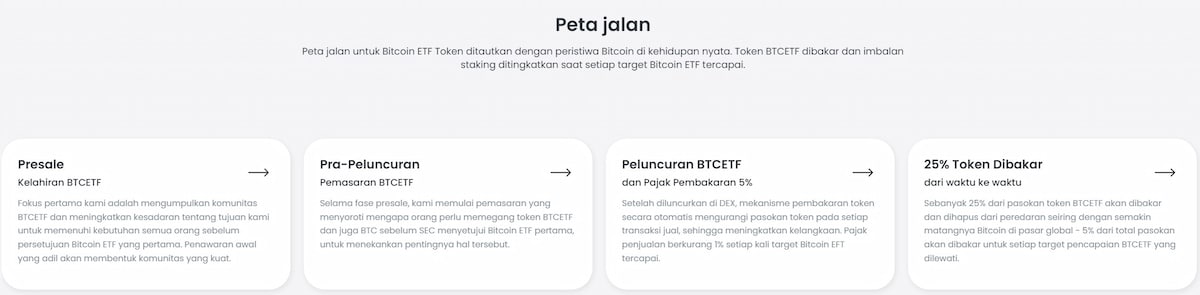 Token Bitcoin ETF Sekilas Tentang Fase Presale