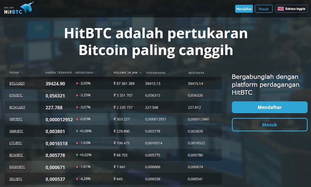 Mendaftar di Bursa Altcoin HitBTC
