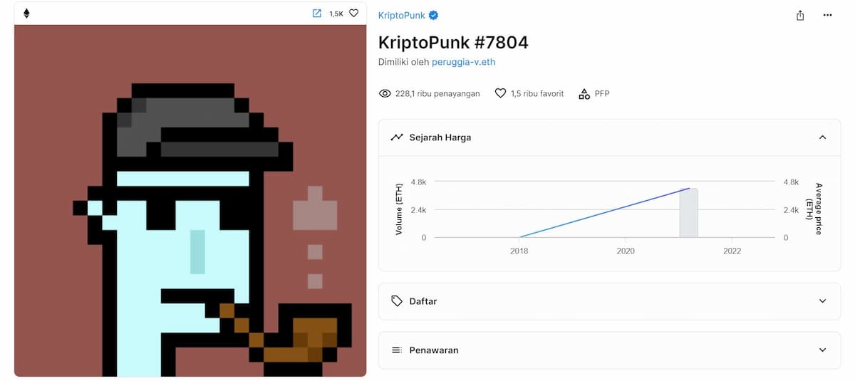 CryptoPunk #7804