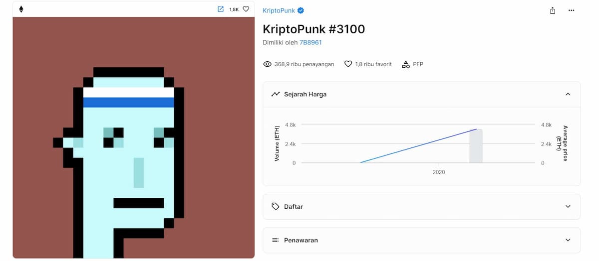 CryptoPunk #3100