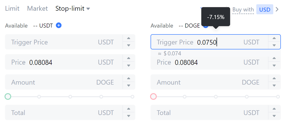  Stop Limit - Cara Beli Dogecoin