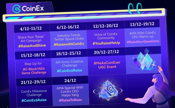 Coinex