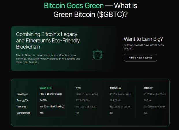 Green Bitcoin