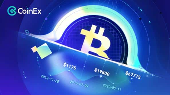 CoinEx