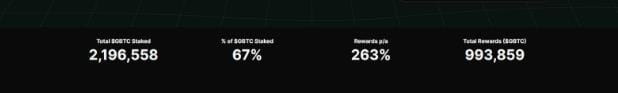 green btc