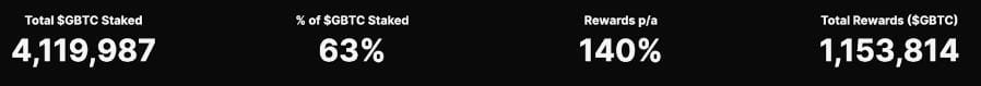 green bitcoin total 