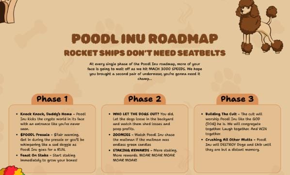 Poodl Inu Roadmap