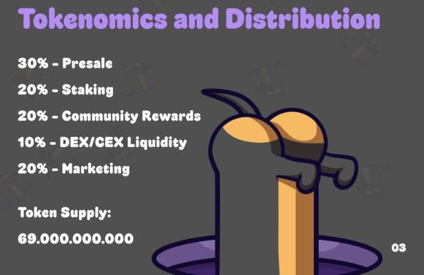 wienerAI Tocenomics