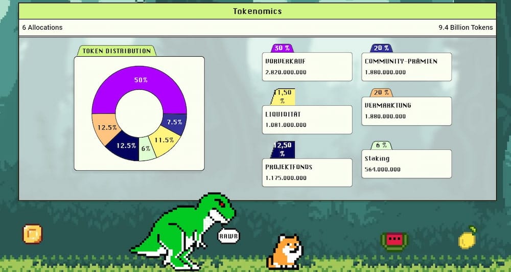 PlayDoge Tokenomics