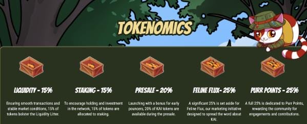 KAI Tokenomics