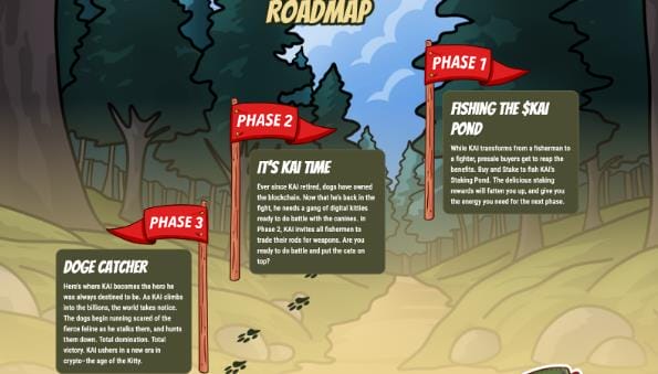 KAI Roadmap